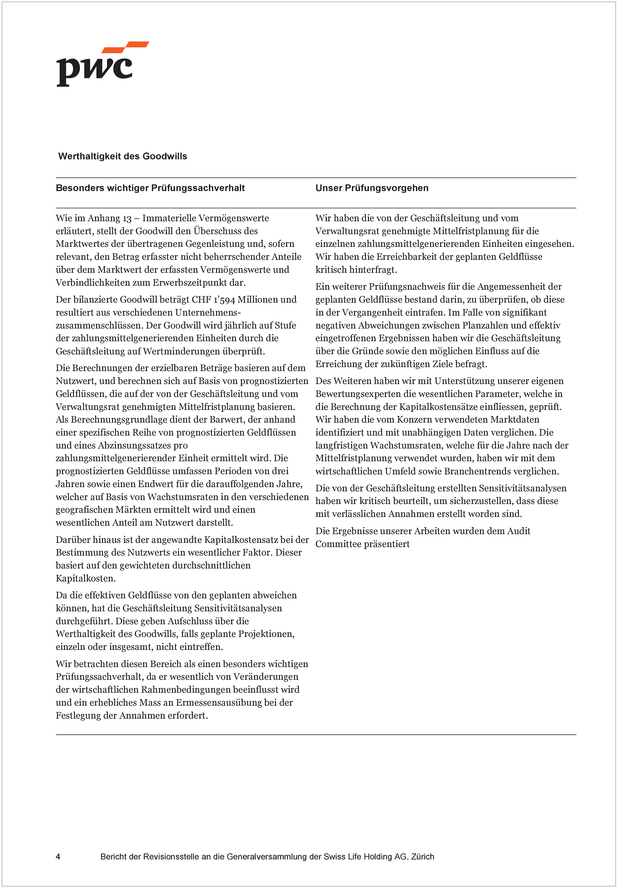 WSGE_DP_graph_auditreport_04