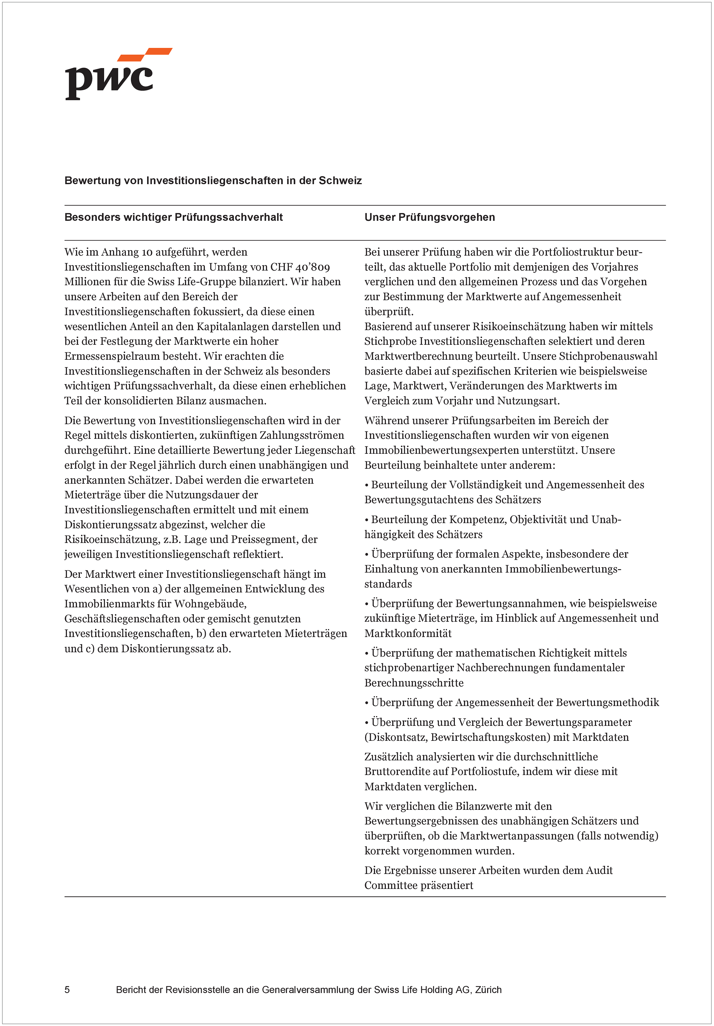 WSGE_DP_graph_auditreport_05