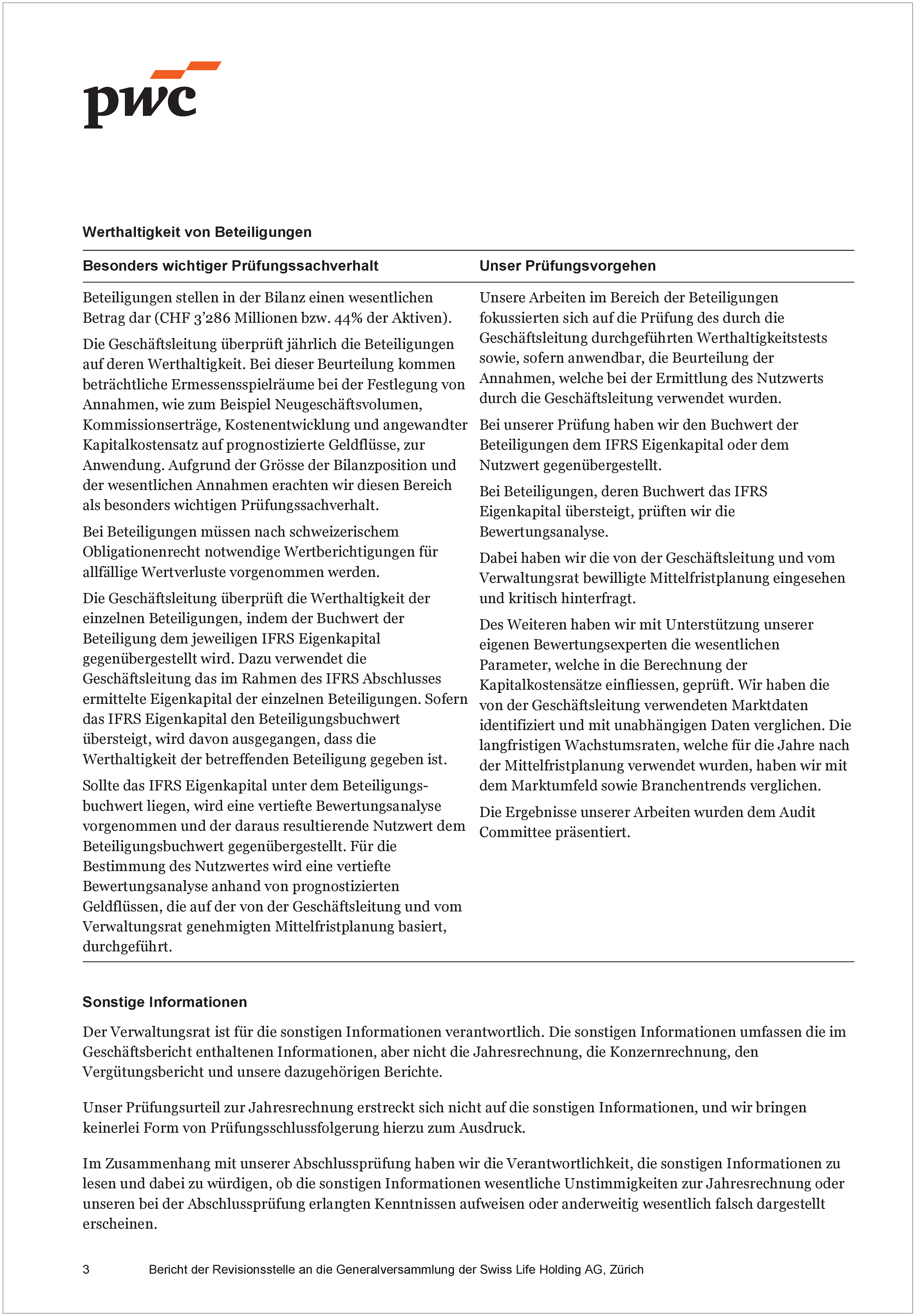 WSGE_DP_graph_auditreport_HL_03