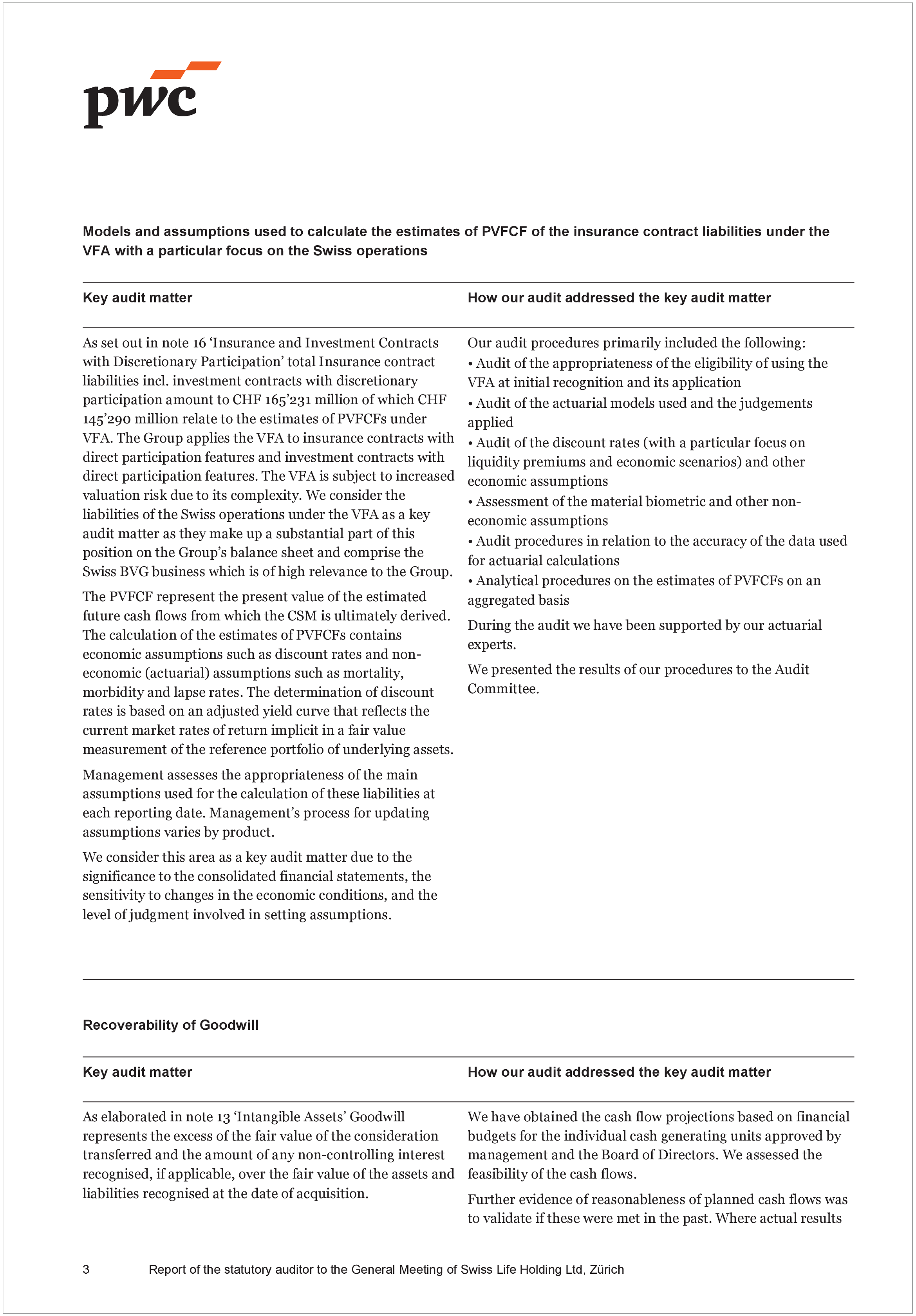 WSGE_DP_graph_auditreport_03