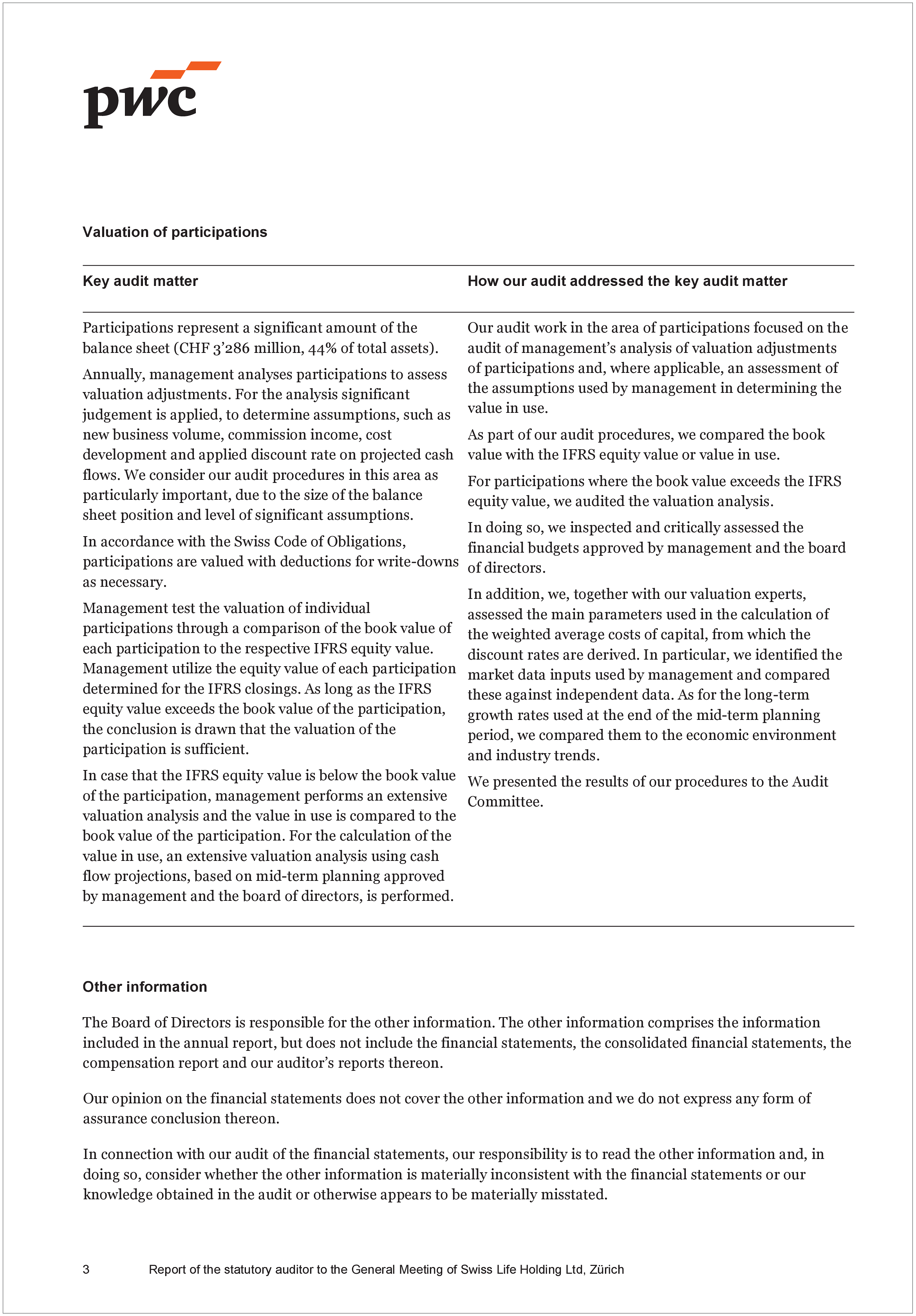WSGE_DP_graph_auditreport_HL_03